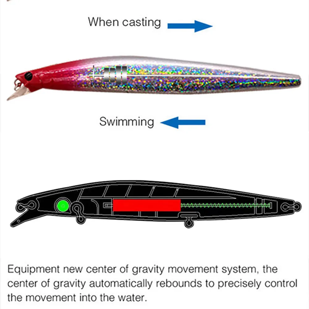 Señuelo Minnow hundido para lubina – largo alcance y peso de pistón - imagen 4