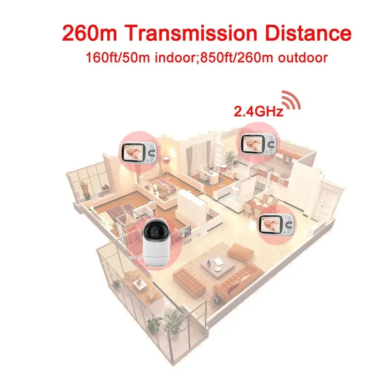 Monitor de vídeo para bebé con Zoom Digital, cámara de vigilancia Pan Tilt, visión nocturna, Audio bidireccional, monitoreo de temperatura, 3,2