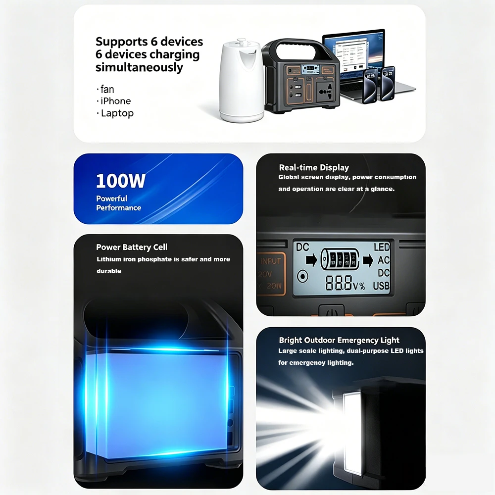 100W Portable Solar Generator 78.6Wh LiFePO4 Power Station, Rechargeable Emergency Backup Power Supply, Outdoor Camping RV Home