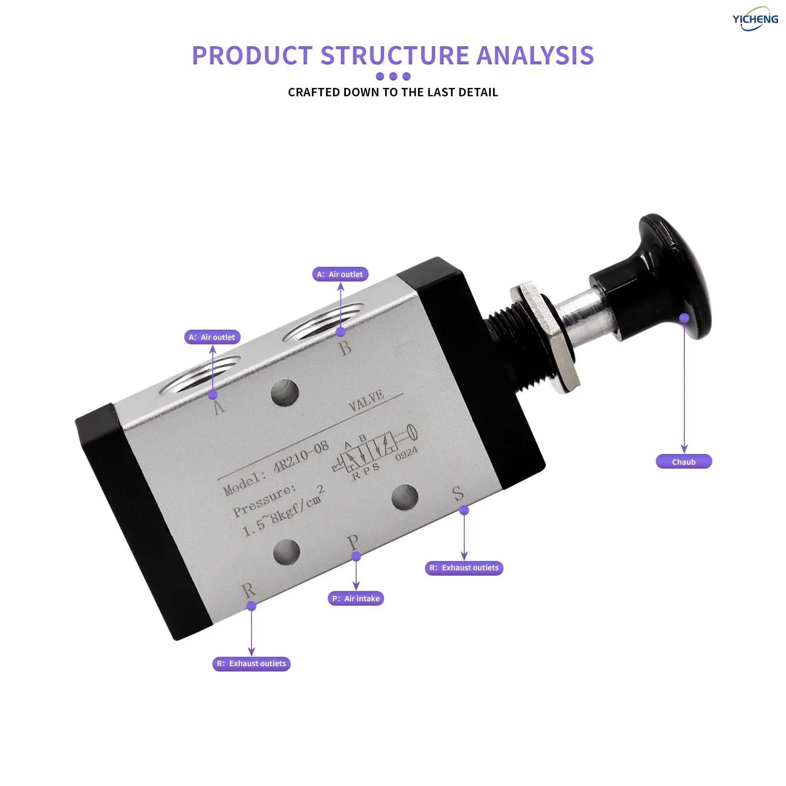 Válvula neumática operada por palanca manual de aire de 5 vías y 2 posiciones, válvula solenoide neumática de 1/4 ", Control Manual, Push-Pull 4R210-08