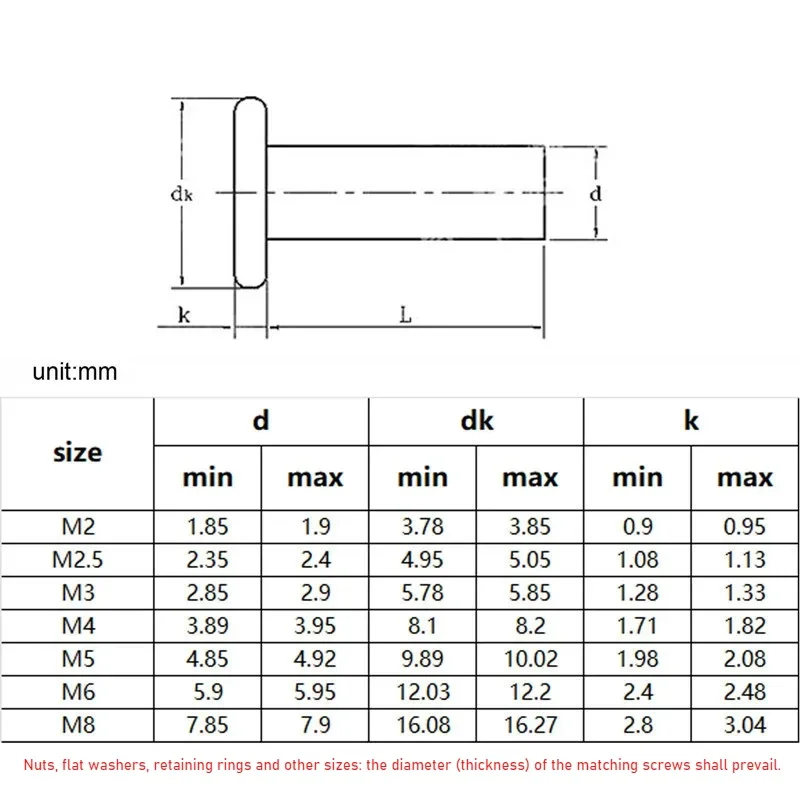 M2 M2.5 M3 M4 M5 M6 M8 Flat Head Aluminium Rivets Flat Round Head Solid Hand Drive Knockout Rivets