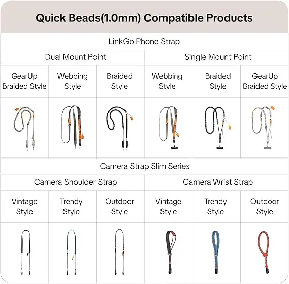 PGYTECH Quick Connectors Slim Set oder Quick Beads 2.0 Anzug für Originalkameragurt – Detail 1
