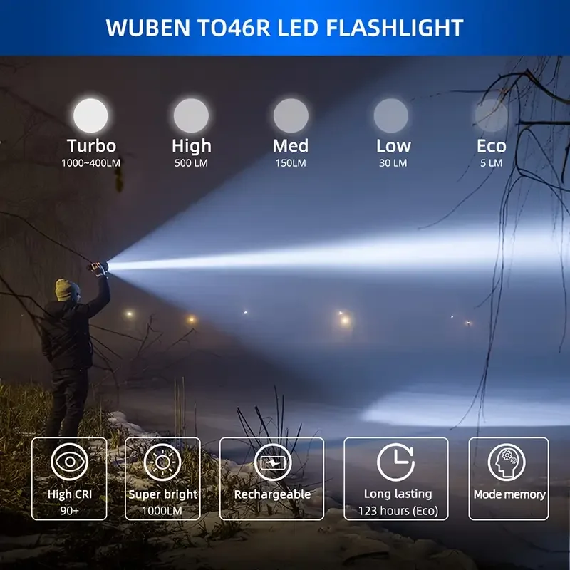 WUBEN TO46R Bright Flashlight With Holster, USB Rechargeable, Waterproof With 7 Modes Suitable For Outdoor And Family Emergencie