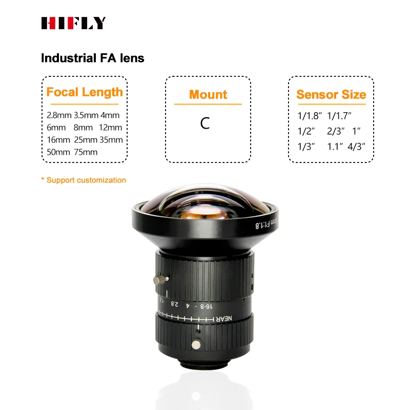 Fixed Focus Profess…