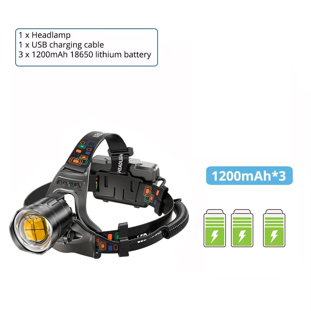 ESMARTER Superheller LED-Scheinwerfer mit XHP90-Lampenperlen, wasserdichter Scheinwerfer, Leistungsanzeige, geeignete Erkundung, Jagd, Angeln 3