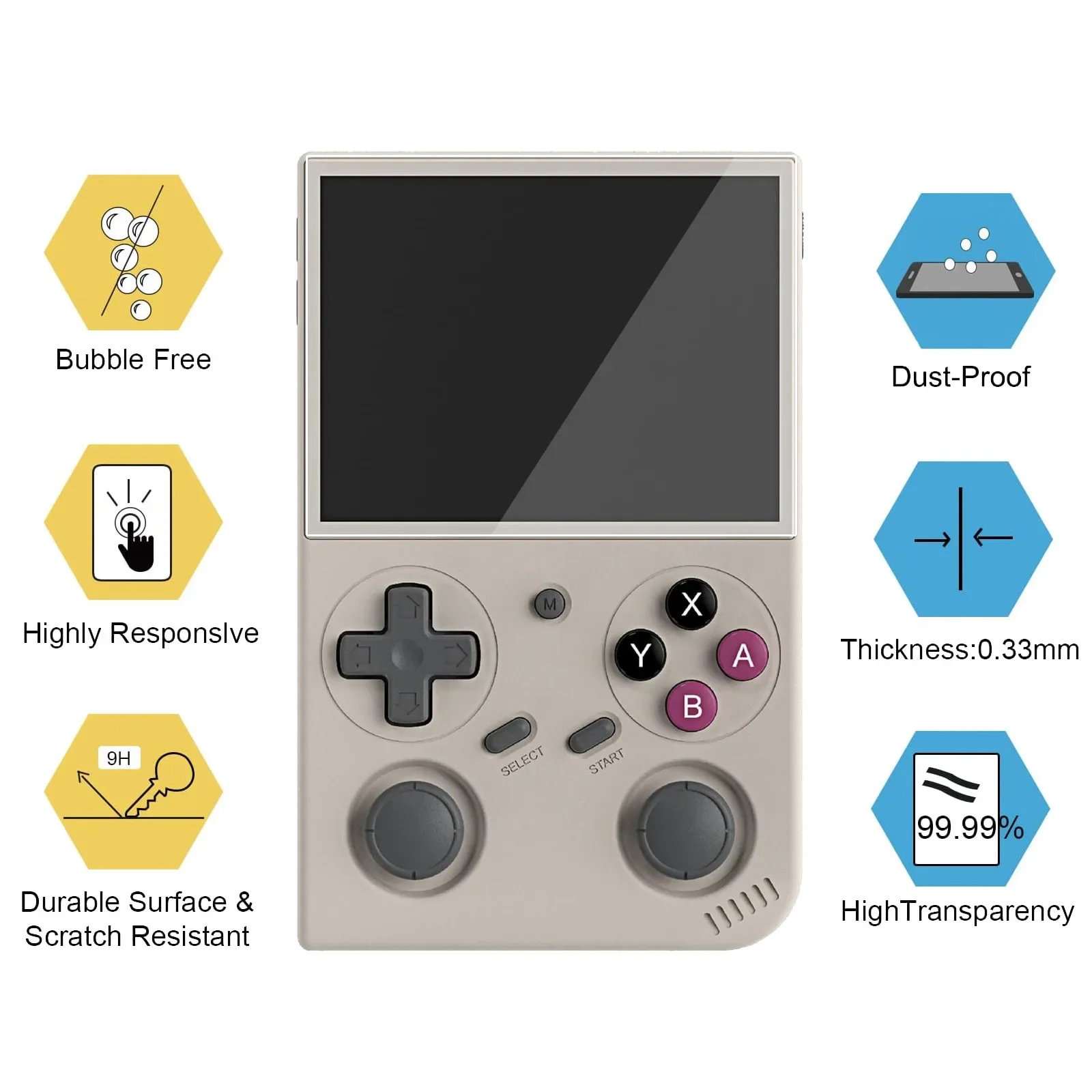2 قطعة HD طبقة رقيقة واقية لوحدة التحكم في الألعاب BATLEXP G350 3.5 بوصة شاشة 9H الزجاج المقسى فيلم الترا واضح غطاء كامل المضادة للخدش
