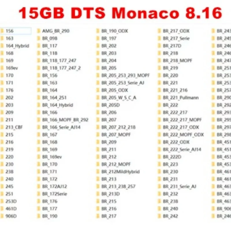 Lastest DTS Monaco V8.16 Database VEDIAMO 5.01.01 Database for Mb star C4 C5 Tool Send by Download Link