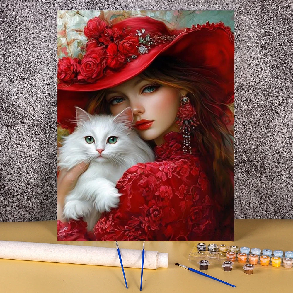 Painting By Numbers…