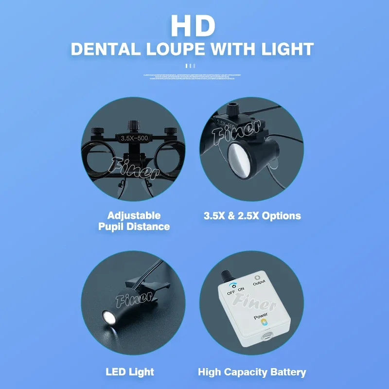 Finer Dental Magnifying Glass 3.5X Dental Loupes with Light Ergonomical Loupes Dental Professional Magnifying Glasses