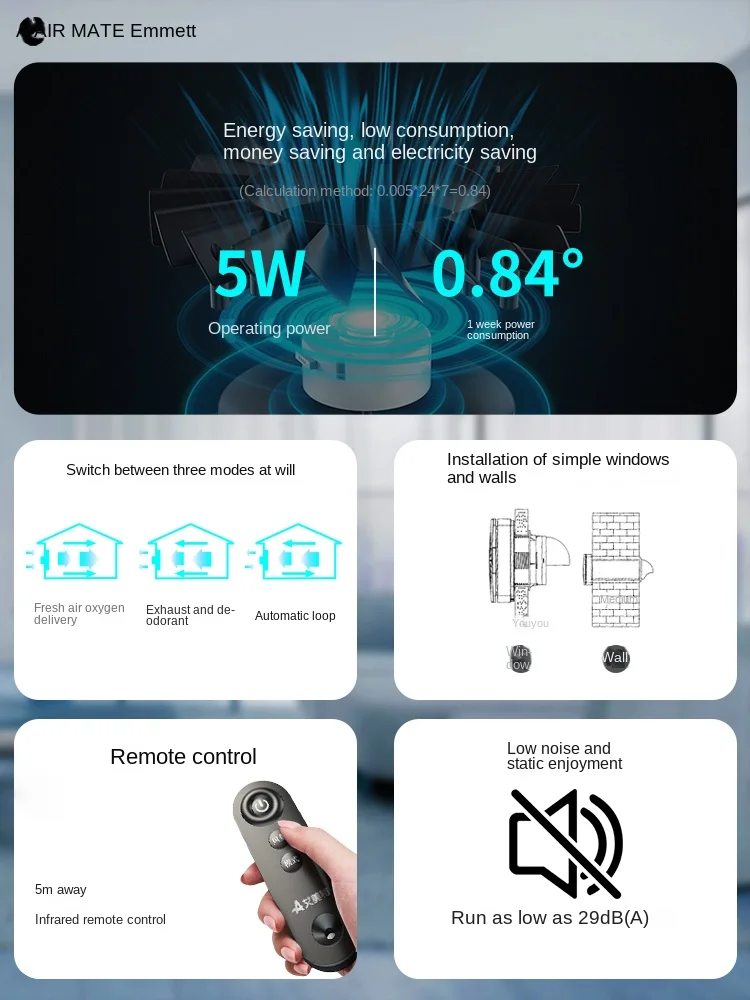 Ventilatore per finestra a parete con essiccatore ad aria fresca Emmet 220V, ventilatore di scarico purificante a flusso bidirezionale per camera da