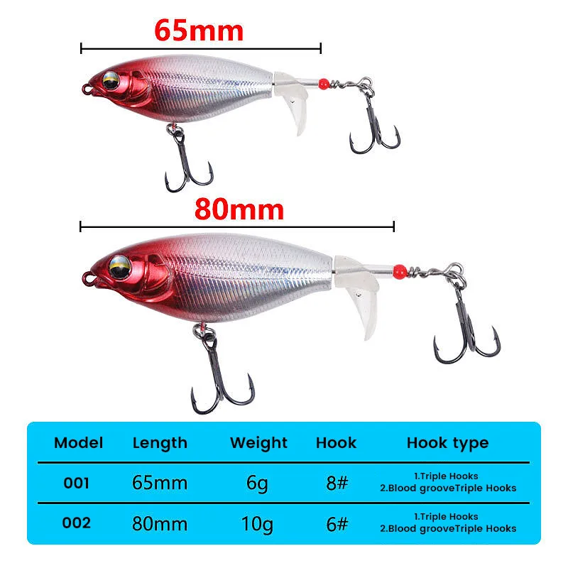 Bazooka Fishing Lure Propeller Tractor Spin Minnow Whopper Popper Topwater Bait Hard Plopper Soft Rotating Tail Tackle Winter