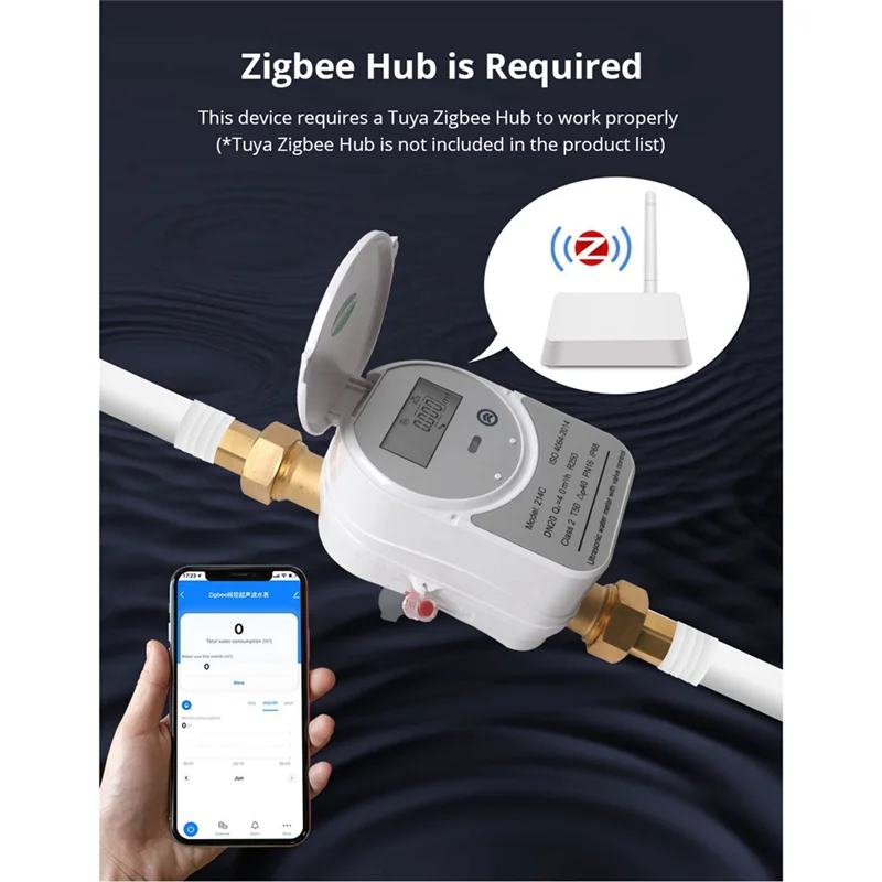 Tuya Zigbee Ultrasonic Water Meter DN15 With Valve LCD Display Water Quantity Flow Consumption Measure IP68 Waterproof
