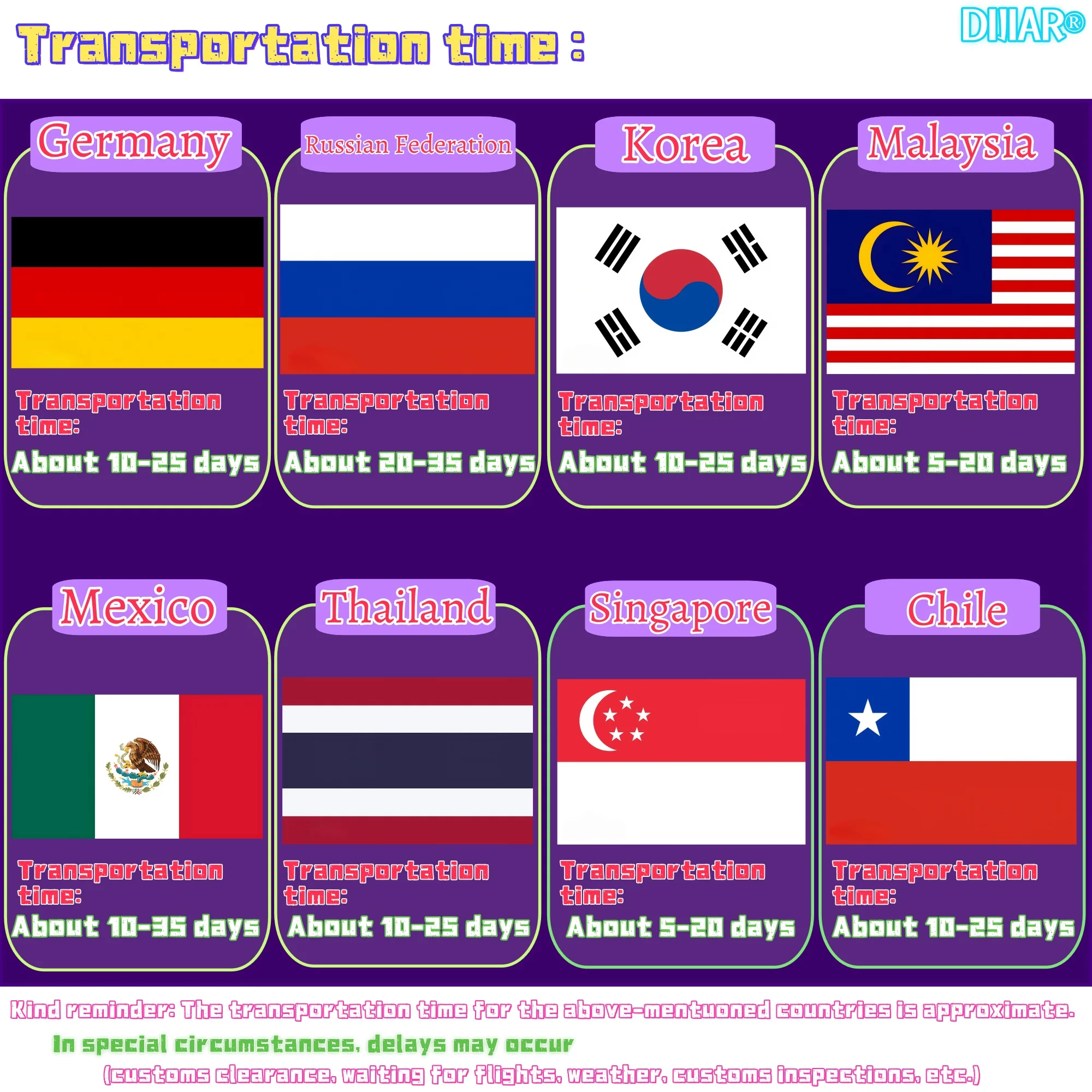 DIJIAR航空貨物、海龍電動自転車36v20AH-30AH、4ピンベース、XT60プラグ、30AHBMSシステム、+充電器アプリケーション1000W2000W