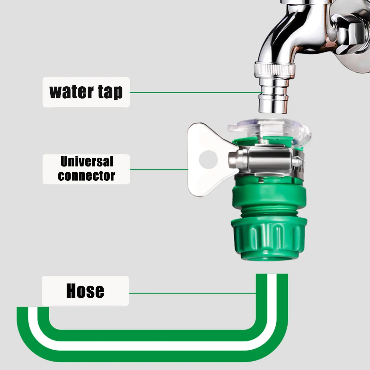 Micro Drip Irrigation Kit Self Watering System Water Tubing Adjustable Drippers/Fixed Stem Fitting Joint Faucet Connector
