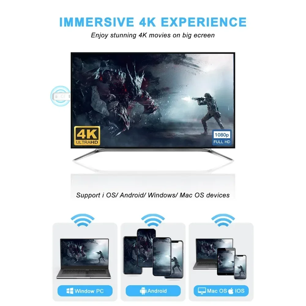 1080P HDMI Wireless Screen Projector Plug&Play Large Screen Viewing/Screen Sharing/live Streaming for Android Iphone Notebook