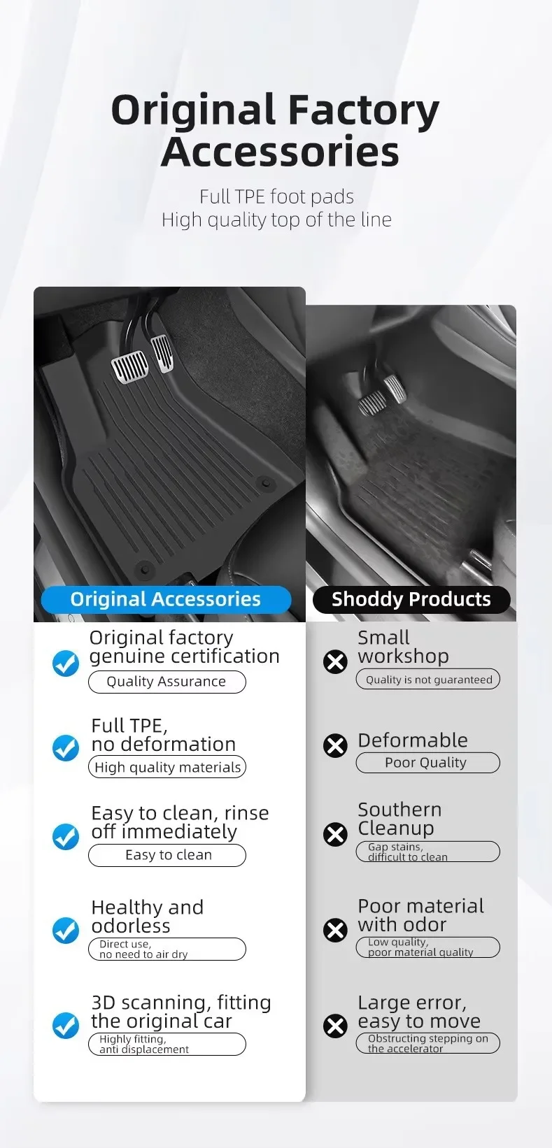 for Toyota Land Cruiser FJ 2026 RHD Car Floor Mats TPE Waterproof Anti-Slip Interior Foot Carpets Protective Mat Accessories detail image 7
