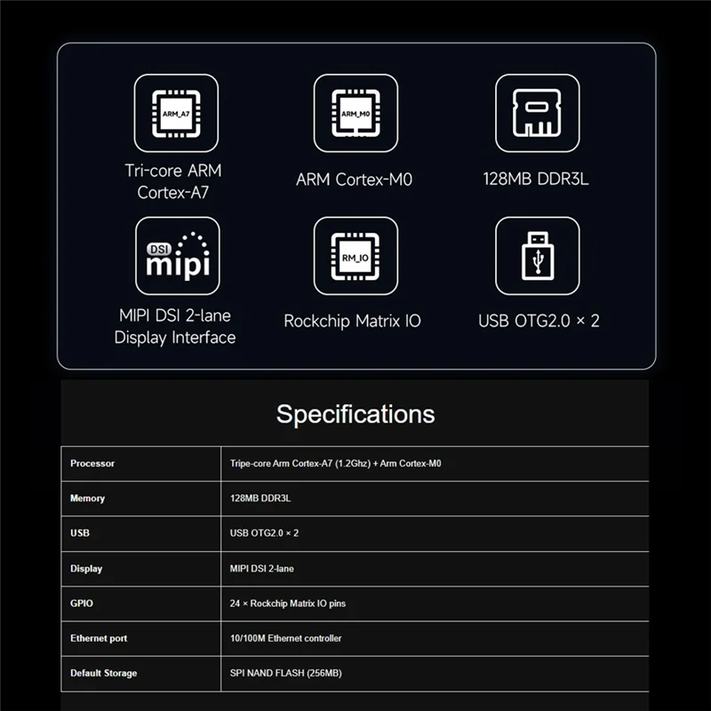 Luckfox Lyra Plus RK3506G2 Миниатюрная плата разработки Linux 3-ядерный процессор Cortex-A7 RJ45 Ethernet