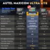 Autel Ultra Lite 자동 진단 스캔 도구, ELITE II 업데이트, 상위 프로그래밍 코딩 스캐너 6