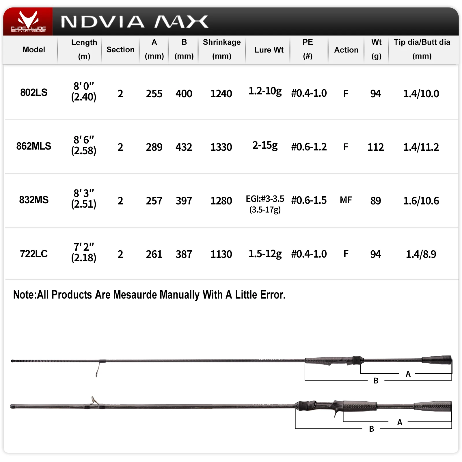 Purelure Ndvia Max Spinning Fishing Rod 8ft 1.2-10g