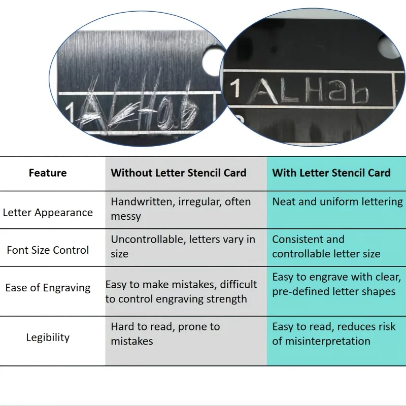 Steel Bitcoin wallet, a cryptocurrency wallet for hardware cold wallet backup, compatible with all BIP39 hardware for Bitcoin en