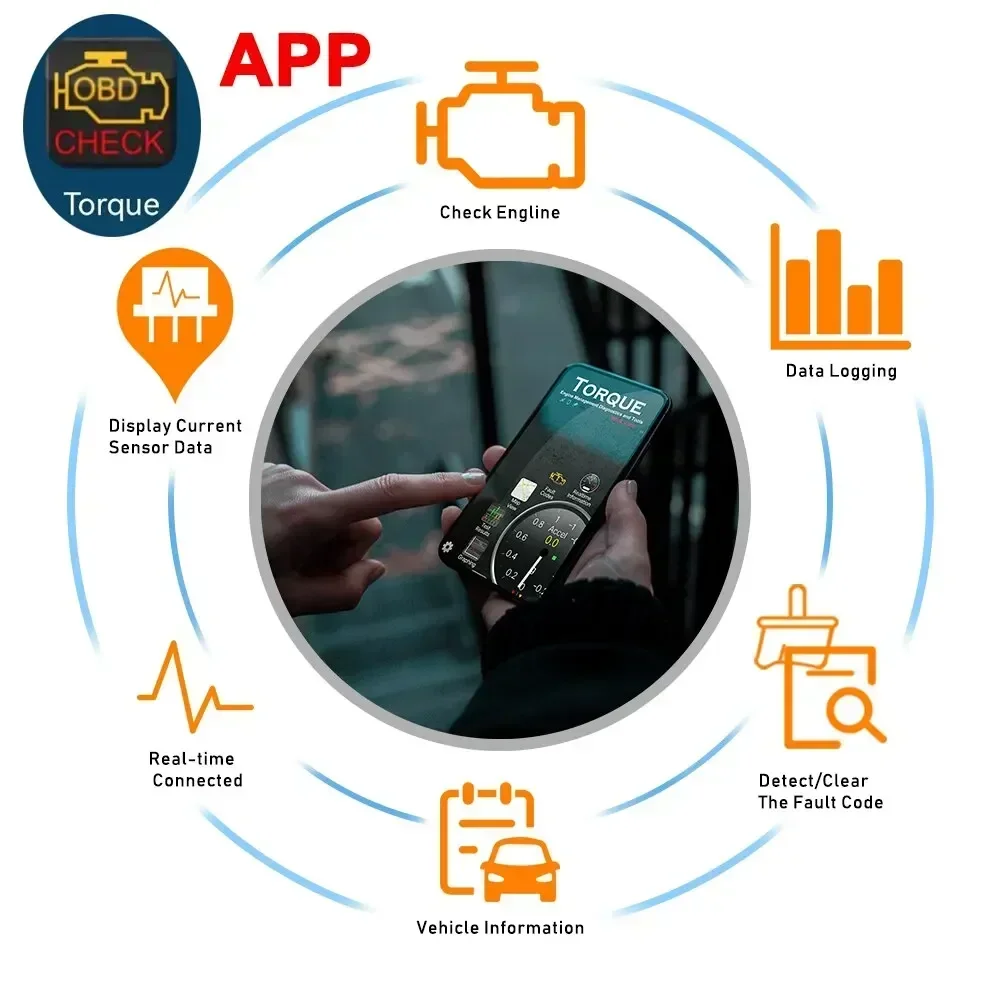 الماسح الضوئي Obd2 WIFI ELM327 V1.5 - أداة تشخيص قارئ الرمز التلقائي iOS/Android #6