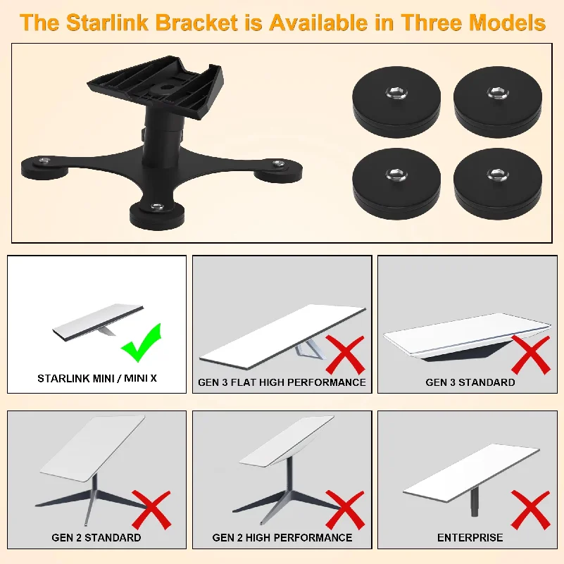 For Starlink Mini/Mini X Magnetic Roof Mounting Bracket, Magnetic Base Bracket,Tool Accessories Compatible with Starlink mini