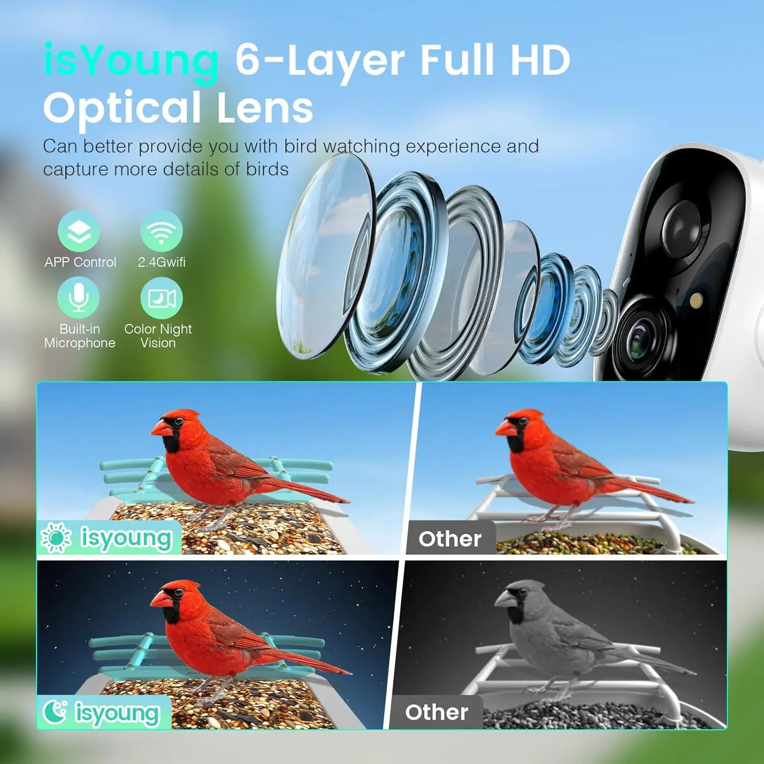 AI Bird Feeder with Camera, Identifies 16,000+ Species, Solar Powered, Wide View Motion Detection - Perfect Gift