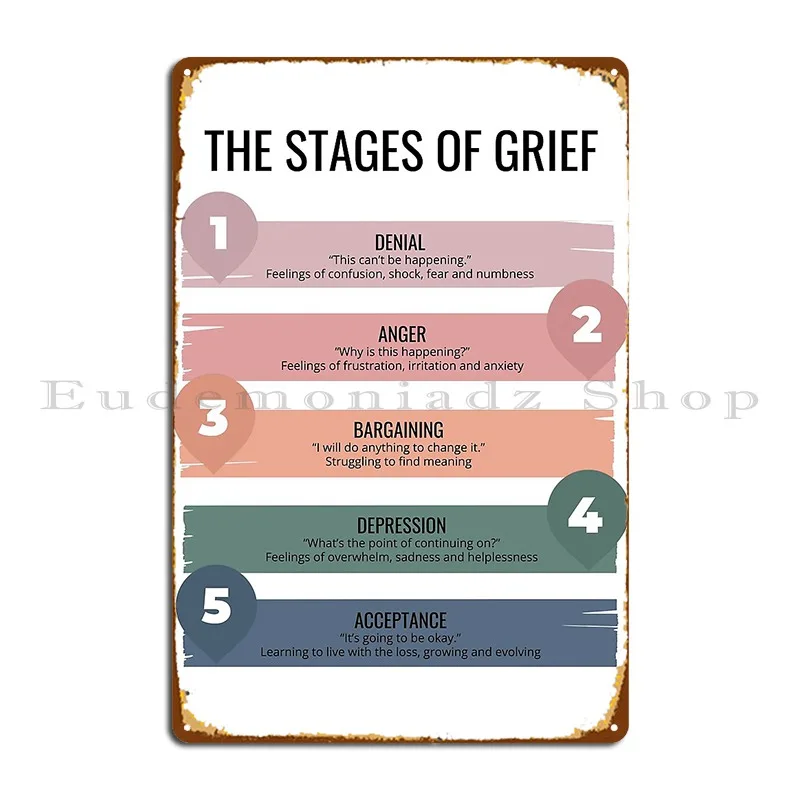 Stages Of Grief Mental Health Therapy Print Metal Signs Bar Mural create Cinema Wall Decor Tin Sign Poster