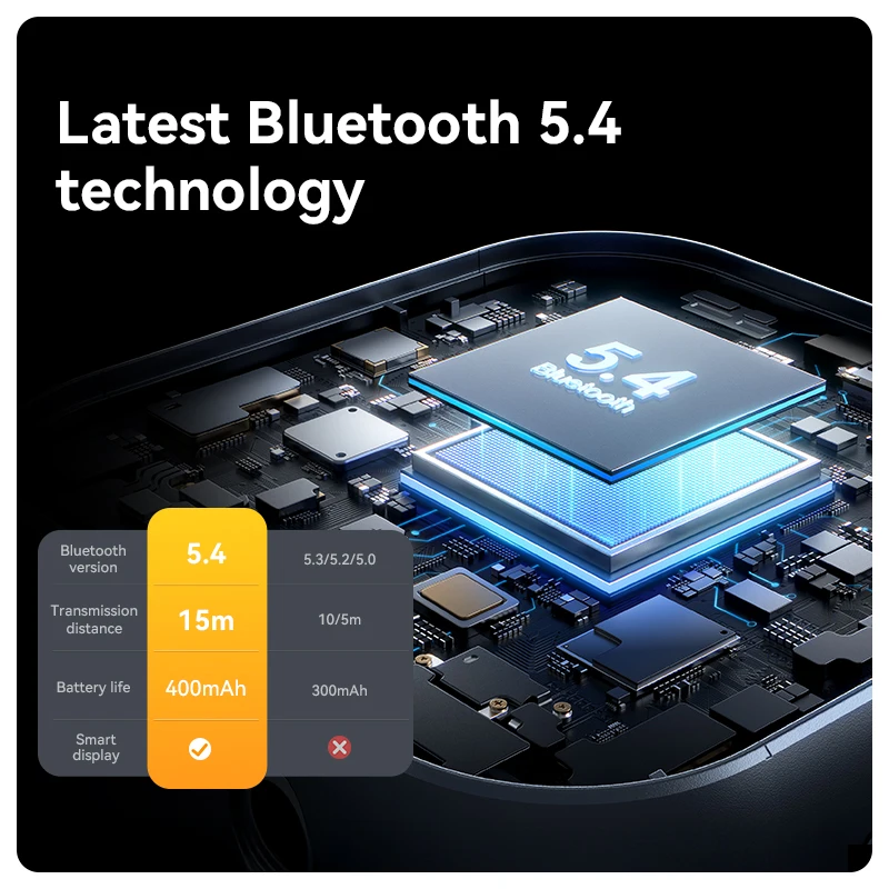 Thumbnail 4 - #77 Best Bluetooth Transmitters to Buy In 2026