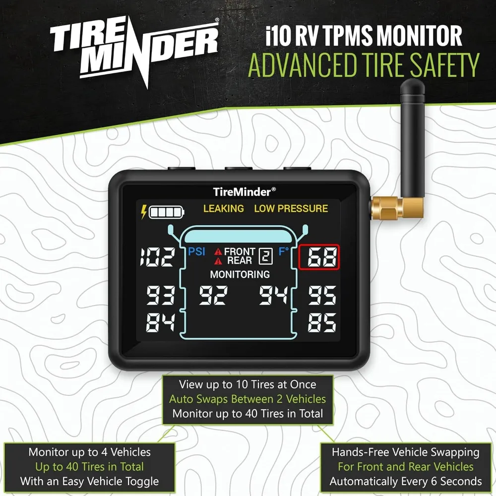 TPMS with 6 Transmitters