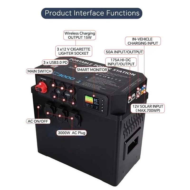 Wholesale 200AH 300AH Portable Large Capacity Outdoor Power Banks Solar Power Generation System with Wireless Charging