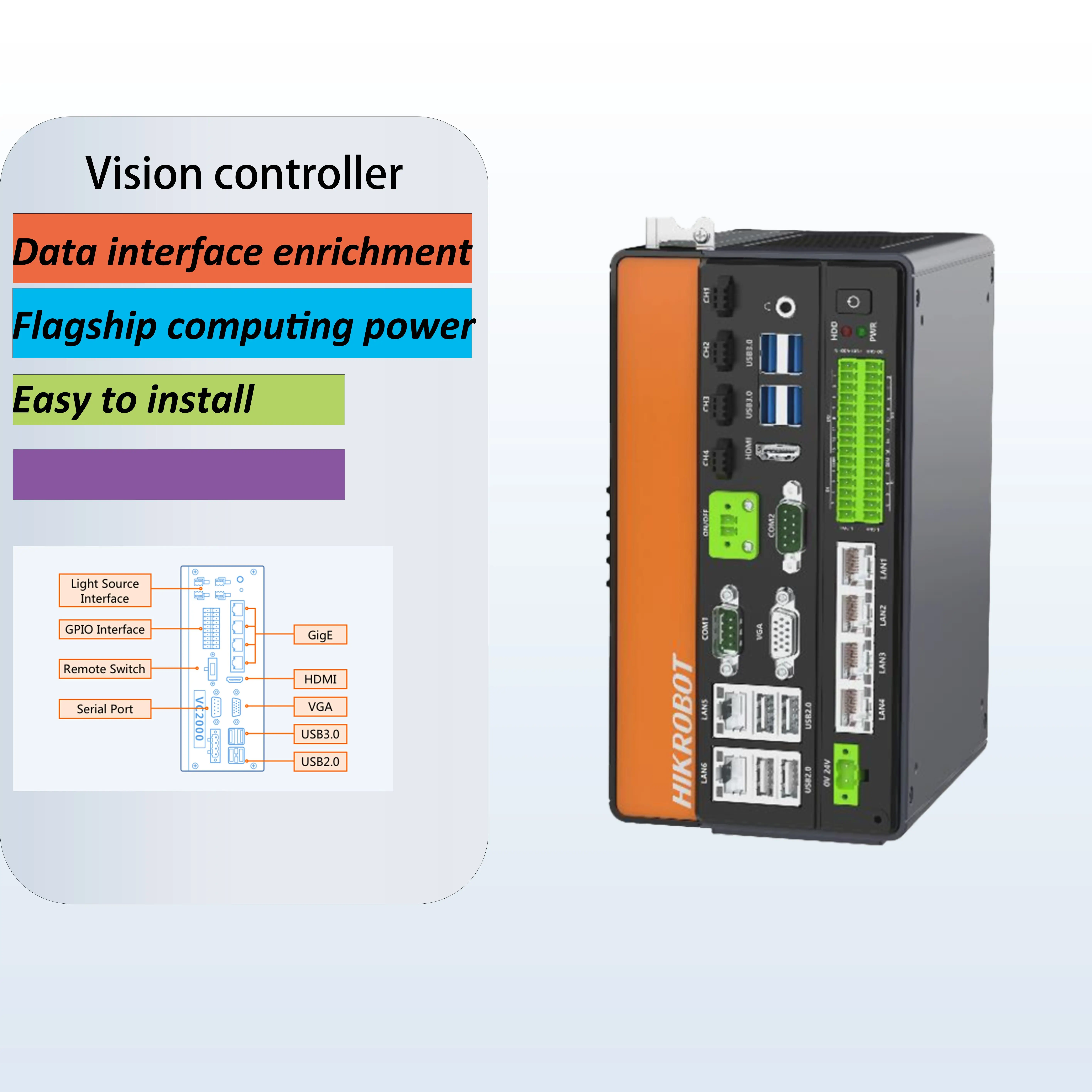 Caixa De Visão De Computador Industrial De Visão De Máquina, controladores De Sistema De PC