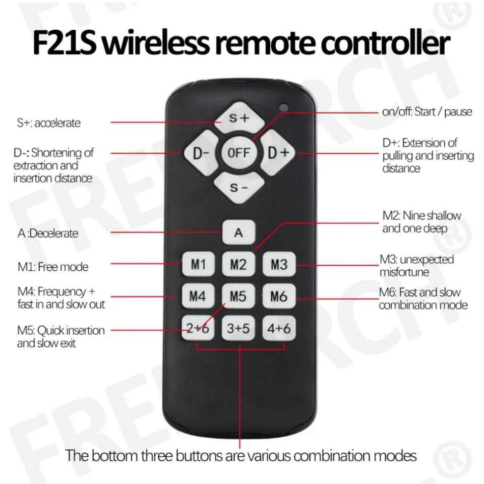Máquina sexual automática silenciosa e poderosa FREDORCH 200W para mulheres e homens, programa de suporte/controle remoto com lote de acessórios, máquina de masturbação