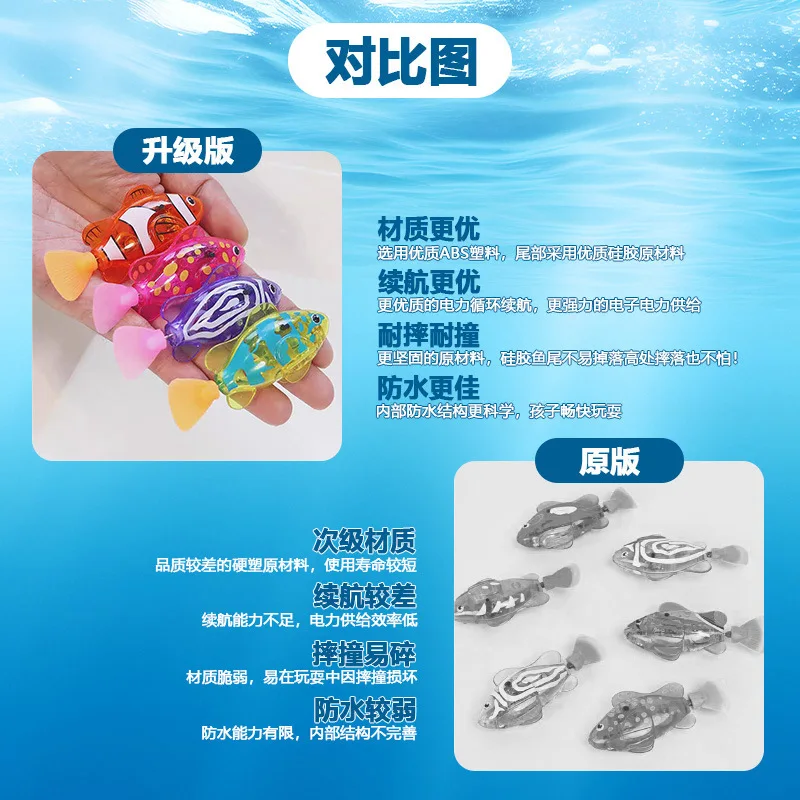 Hot Selling Electric Swimming Fish Toy Realistic Light-Up Induction Robotic Fish Electronic Pet Water Toy For Bath Time Play - view 3
