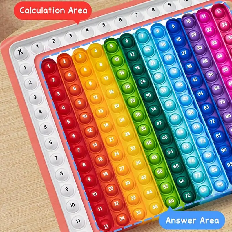 Cartões flash de matemática, adição de cartões flash aritméticos de 4 a 8 anos, gráfico de inquietação, brinquedos, divisão de multiplicação, subtração, cartões de adição