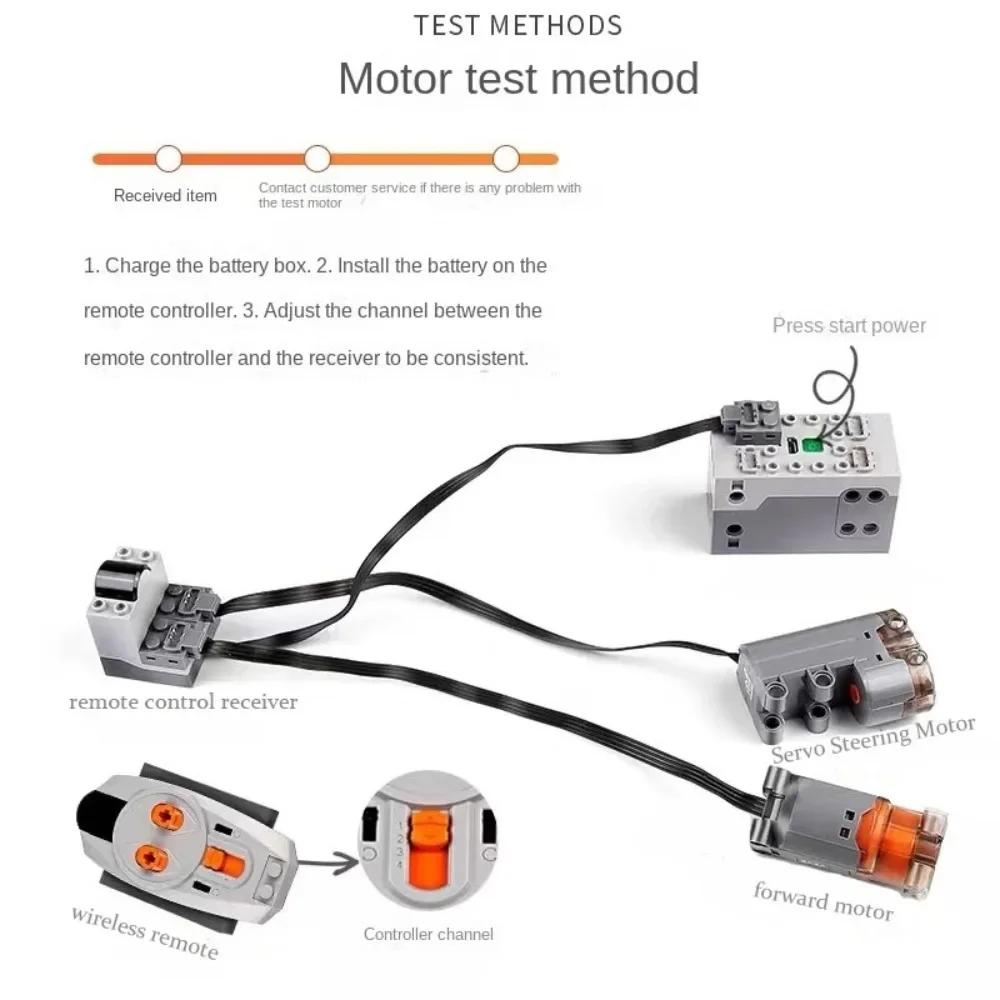 MOC Technical Power Functions M L XL Motor Modified Legoeds-compatible 8883 8882 88004 88003 Remote Control Power Group Train