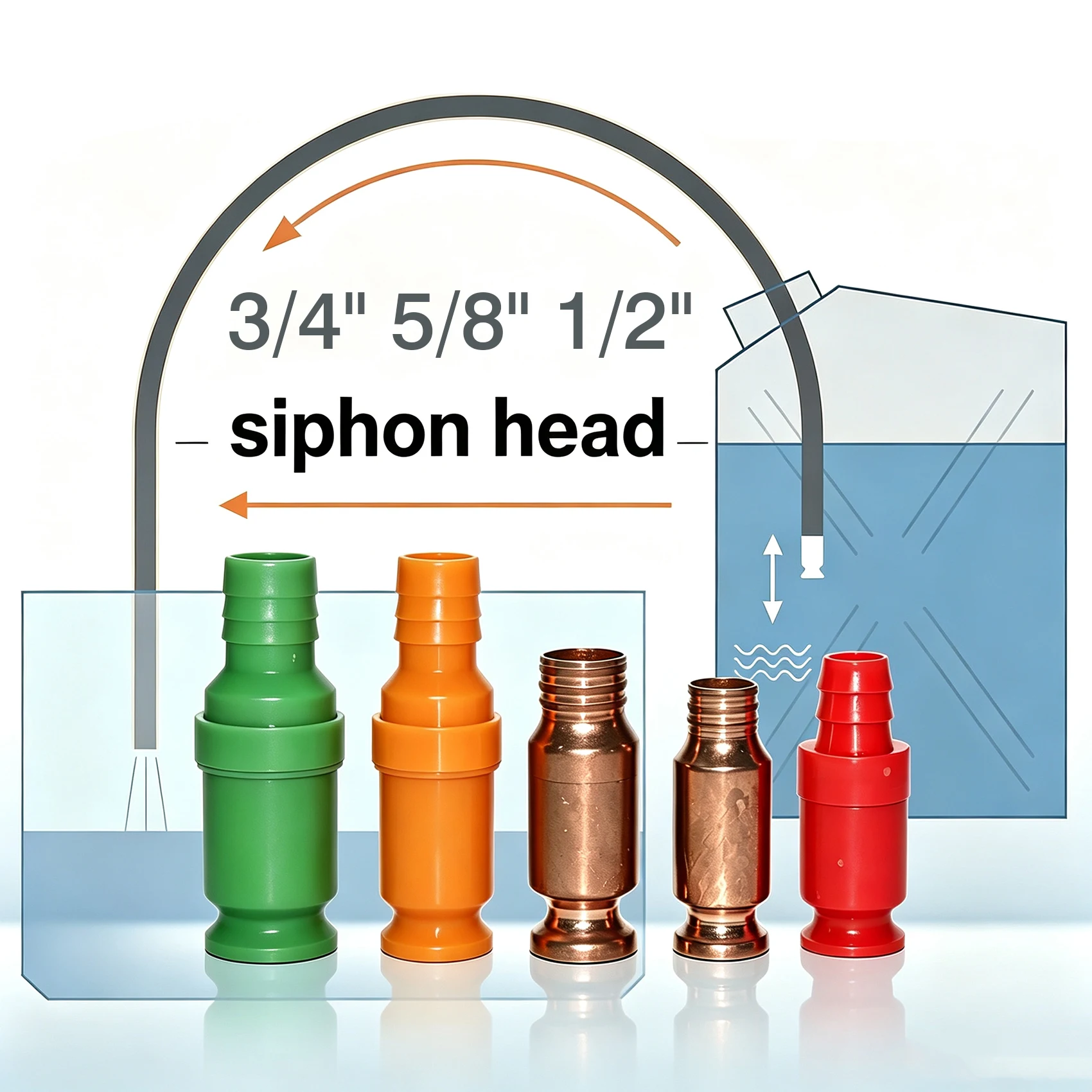 Siphon Head 3/4