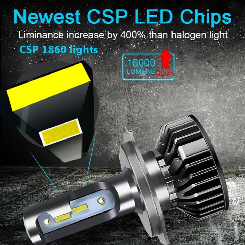 H4 LED H7 Headlight Car Headlamp 3000K 12V 80W 12000LM H1 H8 H11 H9 HB3 9005 9006 9012 Led headlights Bulb For Car 1860 CSP Chip