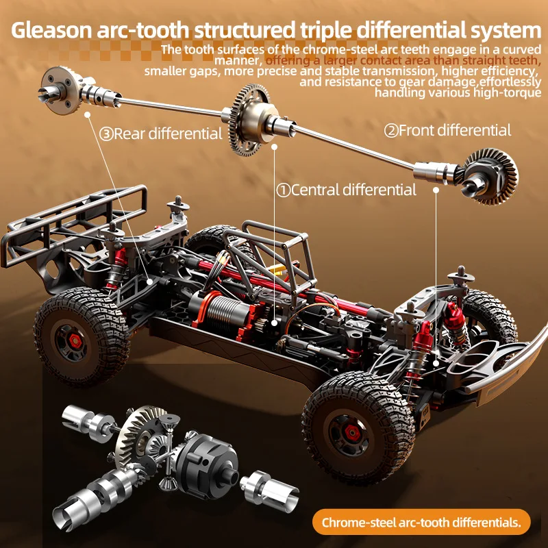 Jjrc c8822 sem escova 4wd de alta velocidade deriva corrida fora de estrada rc modelo de carro liga corpo simulação brinquedo para adultos meninos aficionados