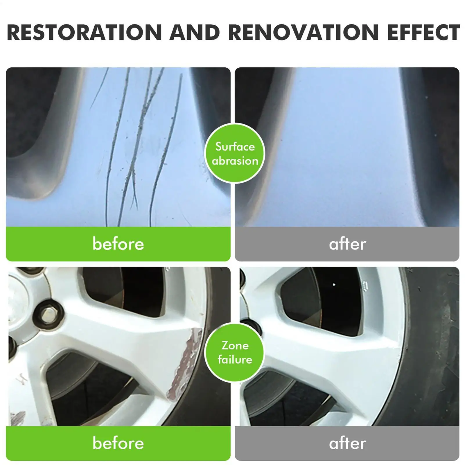 For Tesla Model Y/3 Rim Scratch Repair Kit 10ml Waterproof Auto Supplies With Gloves Sponge Car Paint Repair For Automotive