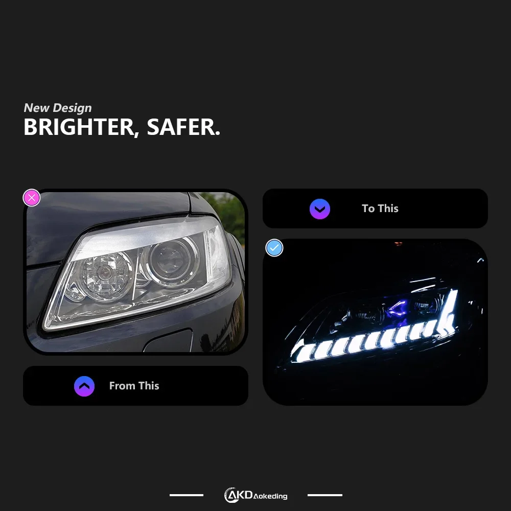 

Подходит для светодиодных фар Audi Q7 2007-2016 гг., линзы проектора, фары, динамические сигнальные огни