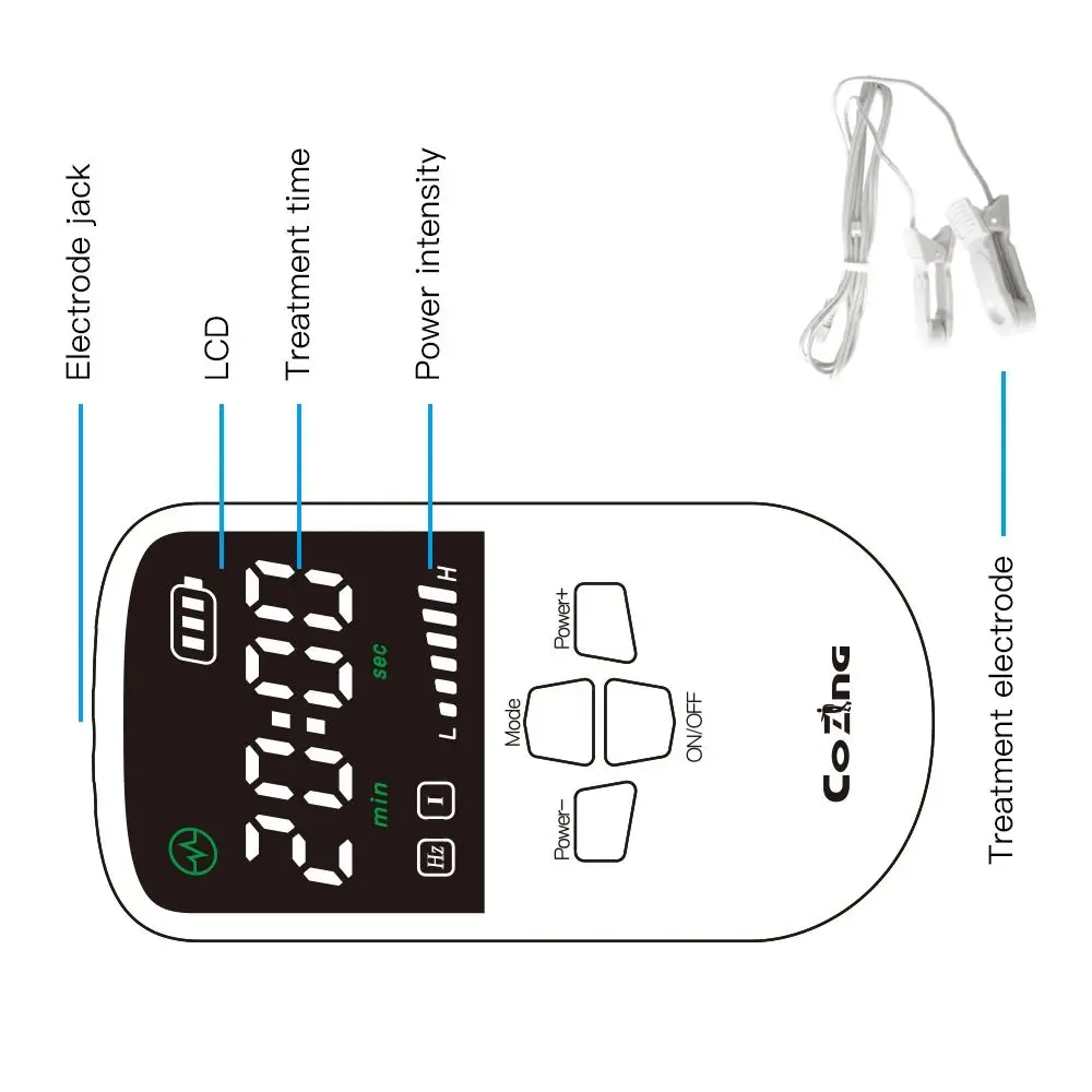 

COZING CES Device for Anxiety & Migraine Relief – Depression & Insomnia Tool