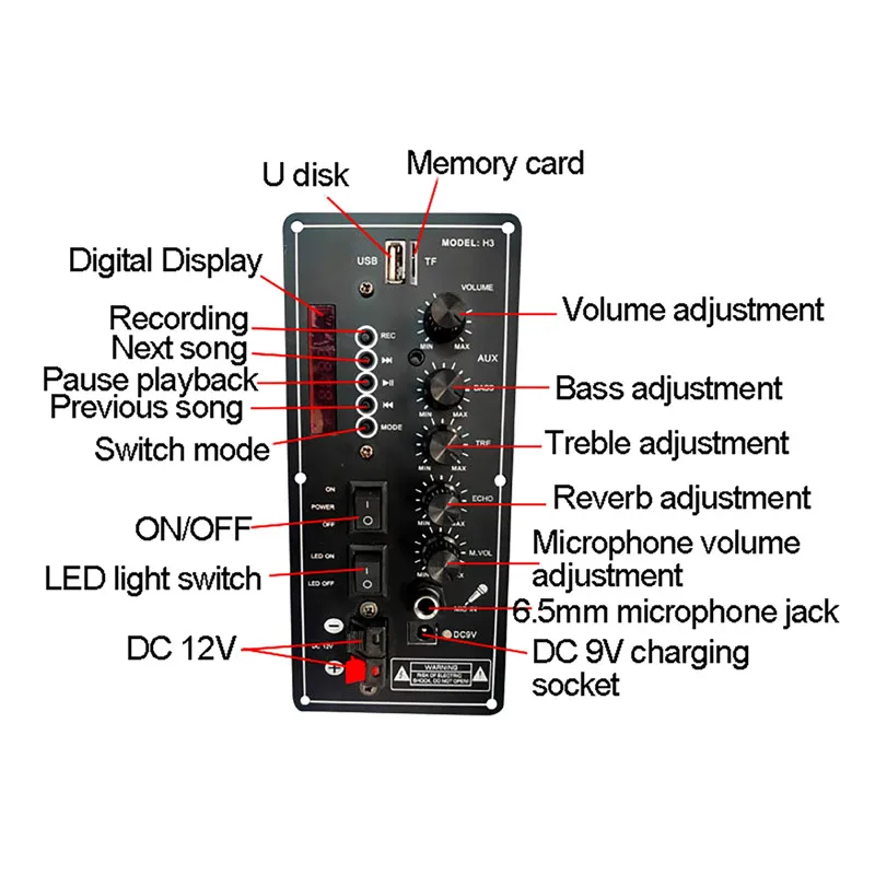 30W-120W Power Amplifier Board USB Dac FM Radio TF Player Subwoofer DIY Amplifiers 7.4V Lithium Battery Outdoor Bluetooth Lever