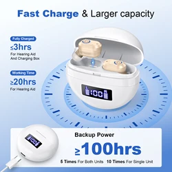 Rechargeable Hearing Aid For The Elderly With Noise Reduction Function, Digital Display, CIC No Whistling Magnetic Hearing Aids