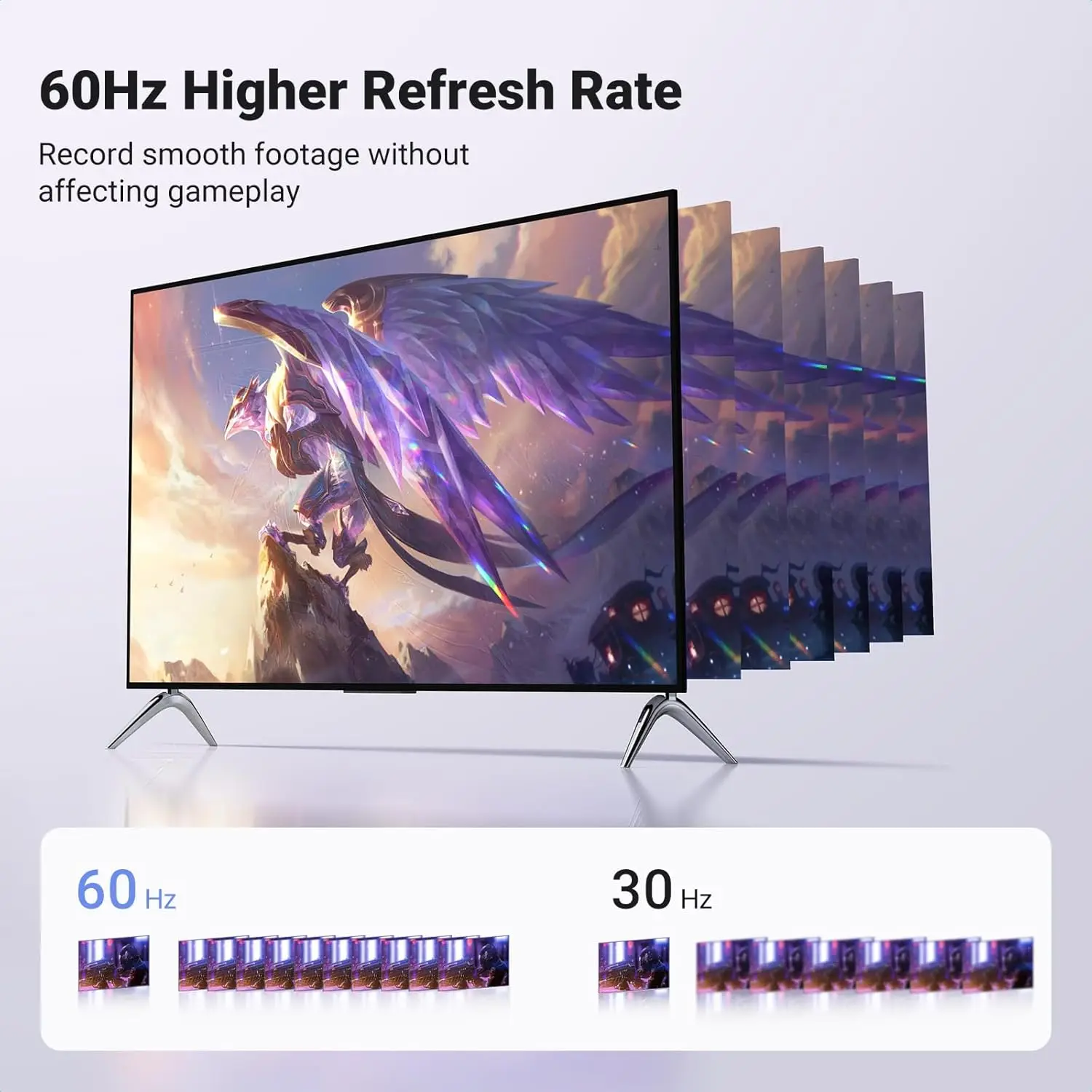 การ์ดจับภาพวิดีโอ UGREEN HD-MI เป็น USB C อุปกรณ์สตรีมมิ่ง 1080P 60FPS บันทึกภาพ 4K รองรับเสียง บันทึกเกม