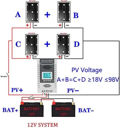 Imagem -06 - Controlador Solar Mppt 100v Entrada Lifepo4 Chumbo Ácido Agm Bateria de Lítio Tensão de Entrada Máxima 1300w 260w 100amp