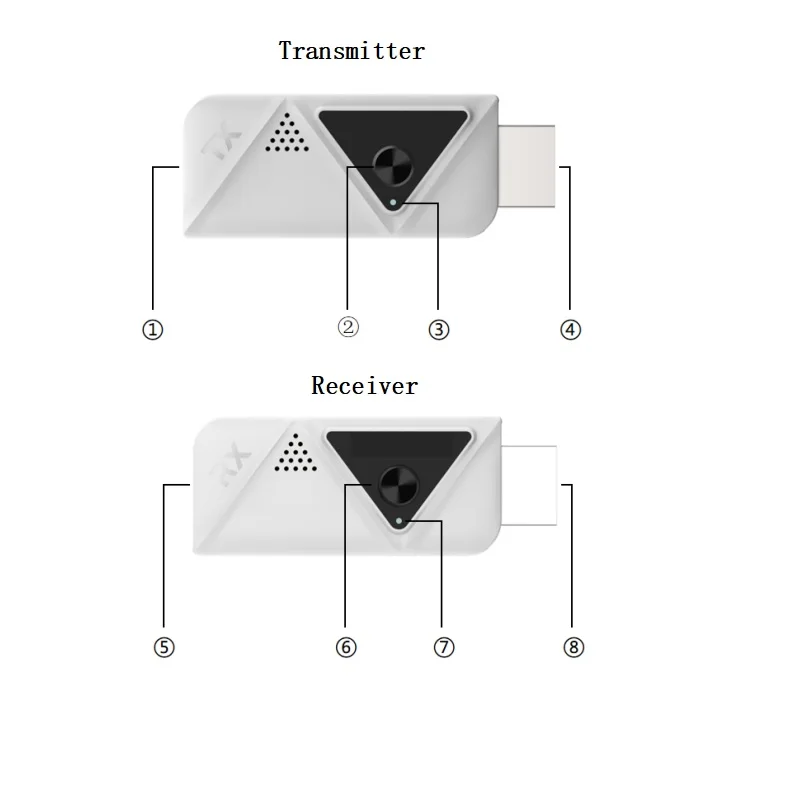 جهاز إرسال واستقبال لاسلكي HDMI 4K حقيقي، موسع HDMI لمشاهدة الأفلام من أجهزة الكمبيوتر المحمولة والكمبيوتر الشخصي وأجهزة عرض Mac إلى HDTV توصيل الكمبيوتر إلى التلفزيون