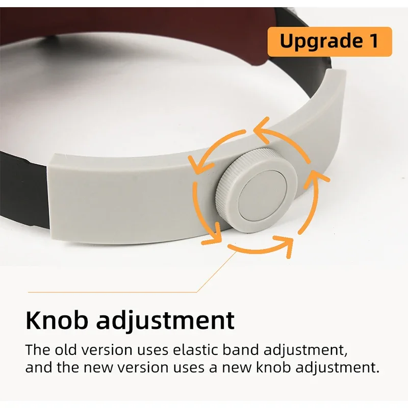 10X Magnifying Glasses Lightweight Headband Magnifier for Glasses Wearers LED Lights  Loupe Microscope Head Mounted Magnifier