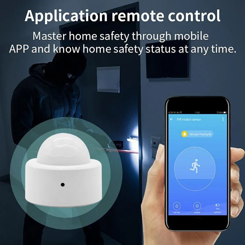 Tuya Zigbee Smart PIR sensore di presenza di movimento movimento del corpo umano rilevatore a infrarossi protezione di sicurezza domestica avviso di