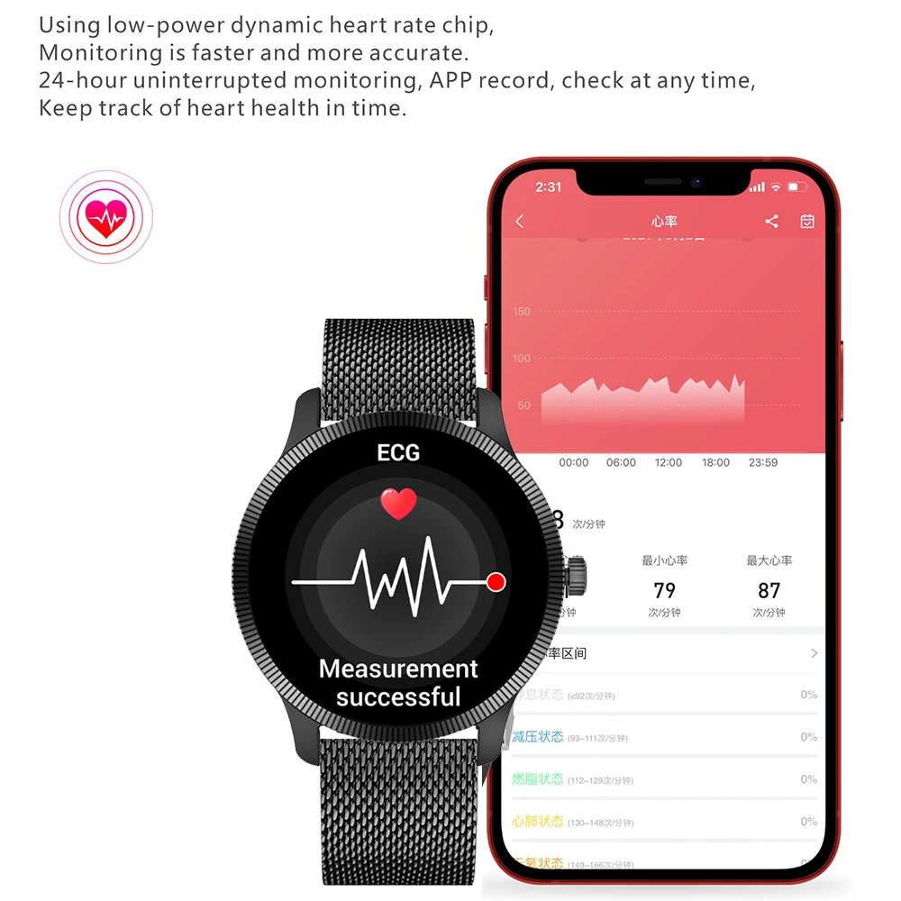 2025 nouveau AMOLED Smartwatch hommes 1.3 HD 360*360 Realtek8762D fréquence cardiaque compteur de pas bricolage visages montre de Sport appel sans fil Android Ios